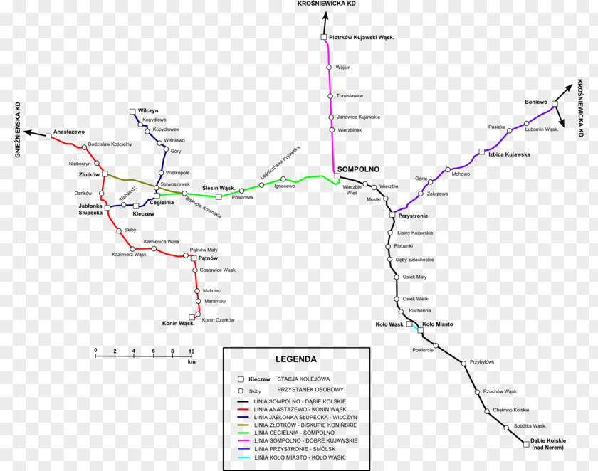 Kd Świętokrzyska Kolej Dojazdowa Rail Transport Mławska Żuławska Śmigielska PNG