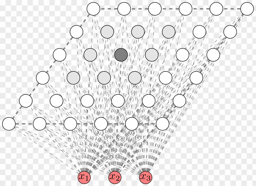 Subasic Self-organizing Map Neuron Perceptron Hopfield Network Self-organization PNG