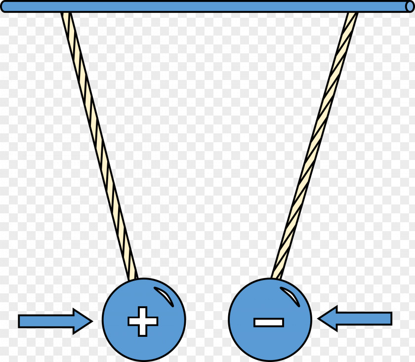 Physics The Feynman Lectures On Electric Charge Clip Art PNG