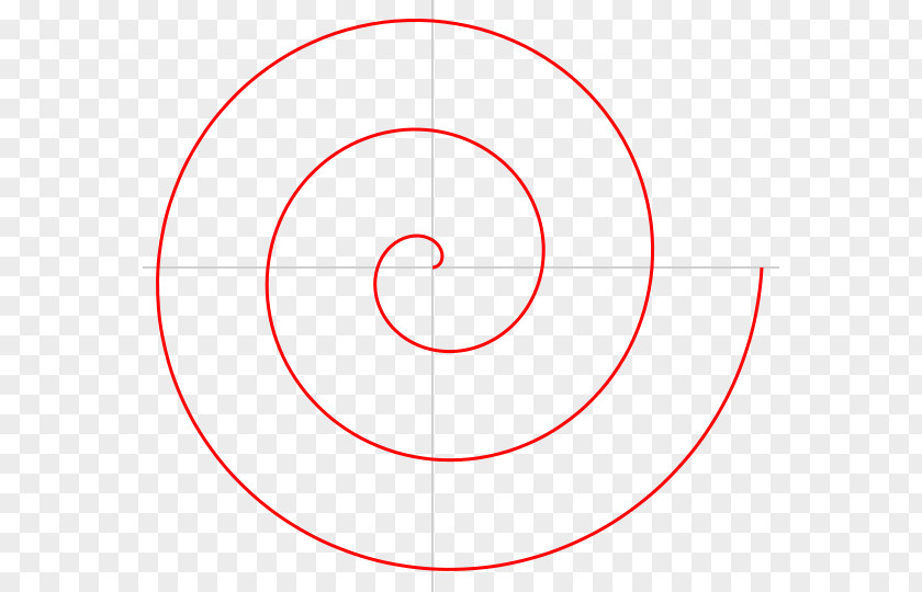 Mathematics Archimedean Spiral Of Theodorus Curve PNG