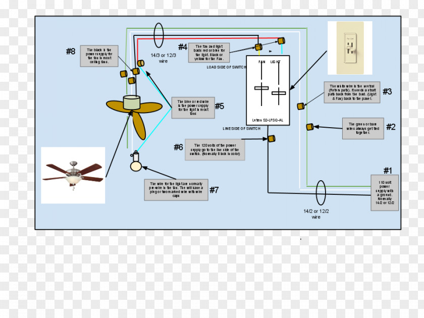 Wires Light Ceiling Fans Latching Relay Electrical Switches Wiring Diagram PNG