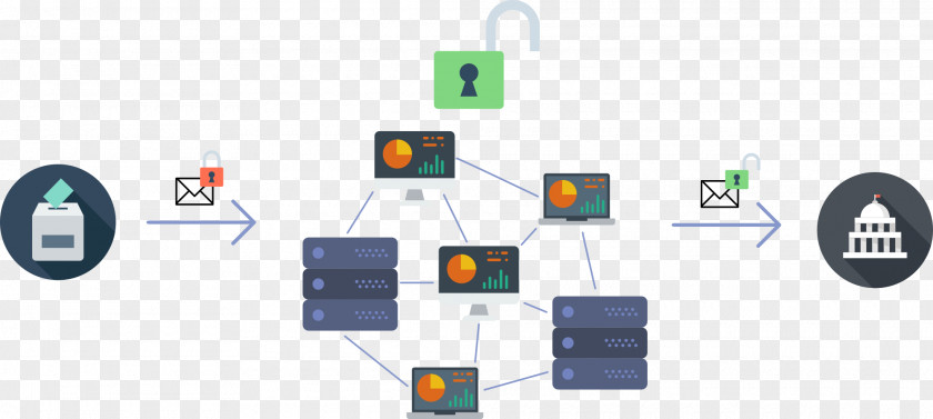 Blockchain Electronic Voting Electoral System Technology PNG