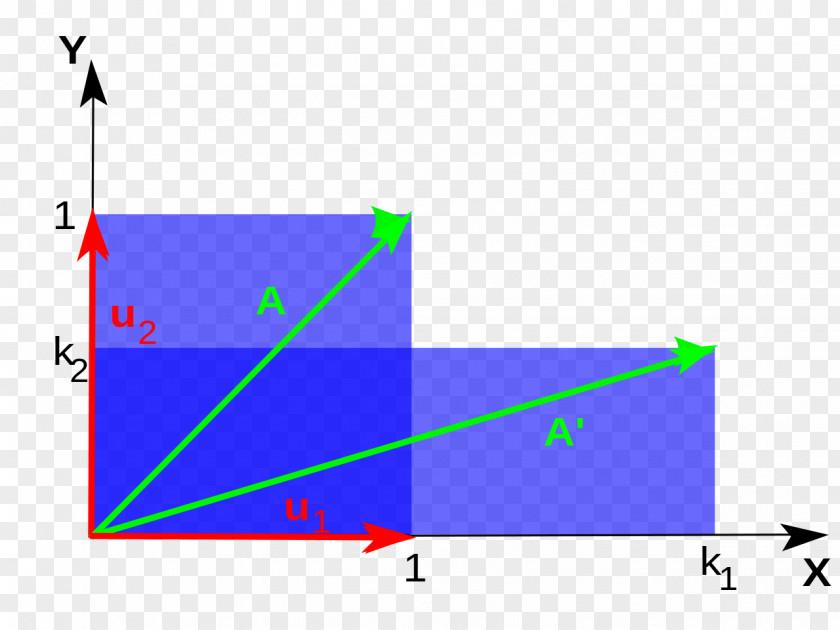 Line Triangle Point Diagram PNG