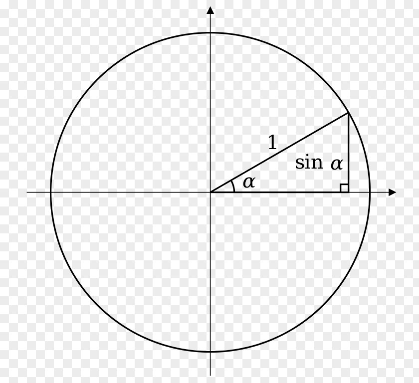 Circle Drawing Angle Point PNG