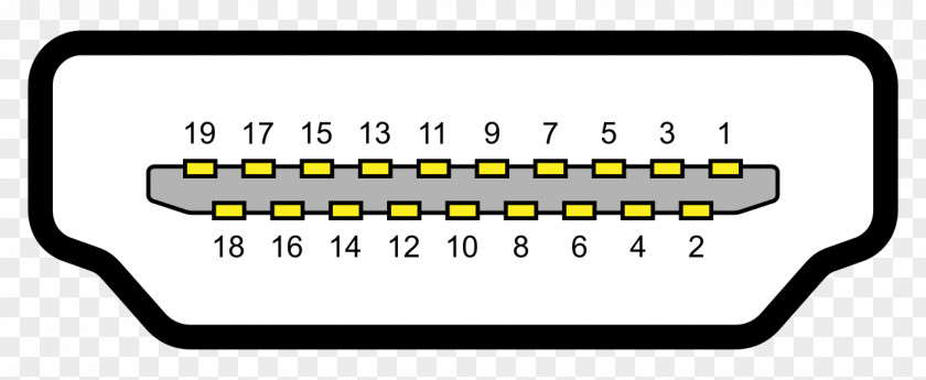 Digital Audio HDMI Visual Interface Electrical Connector Pinout PNG