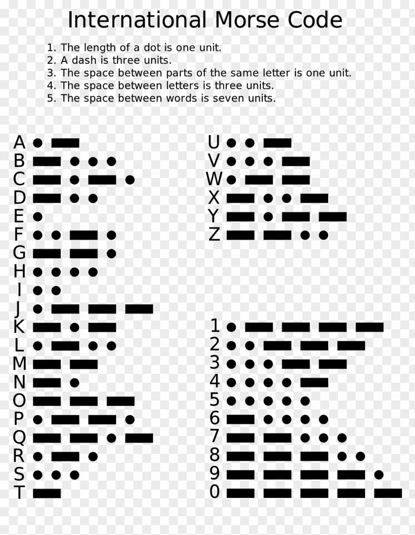 Morse Code Telegraph Key Alphabet Information PNG