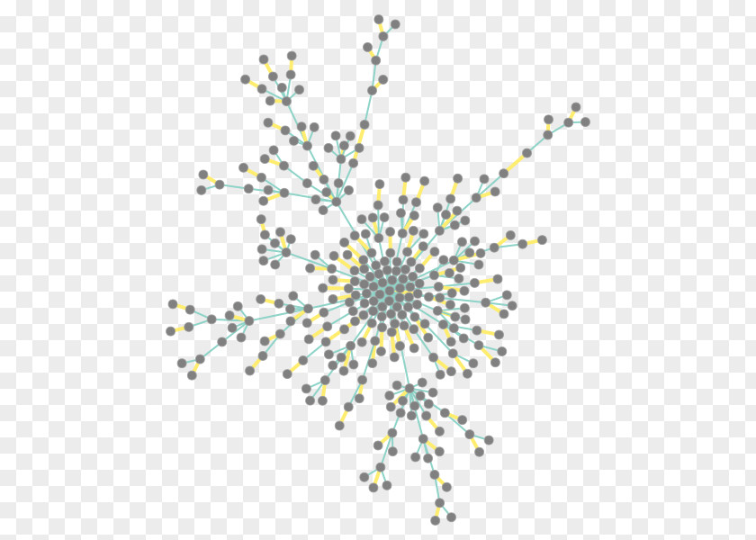 Graph Theory Shortest Path Problem Metric PNG