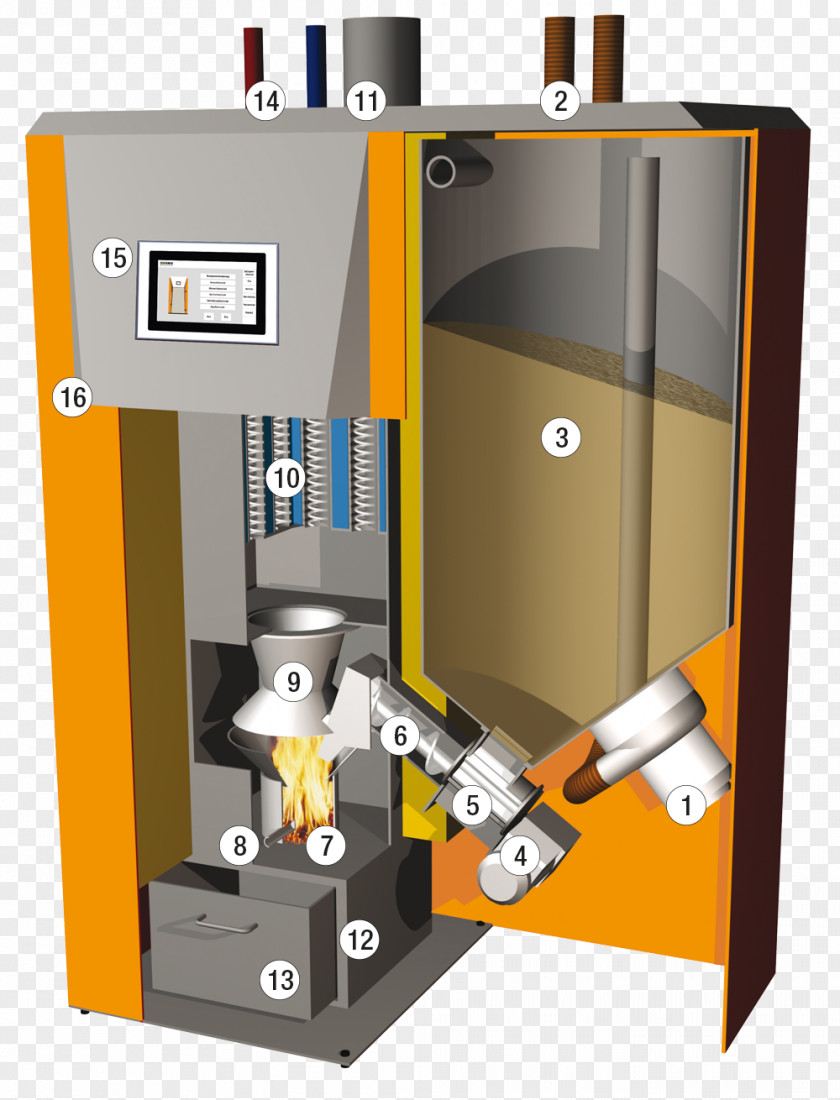 Design Pellet Stove Condensing Boiler Fuel PNG