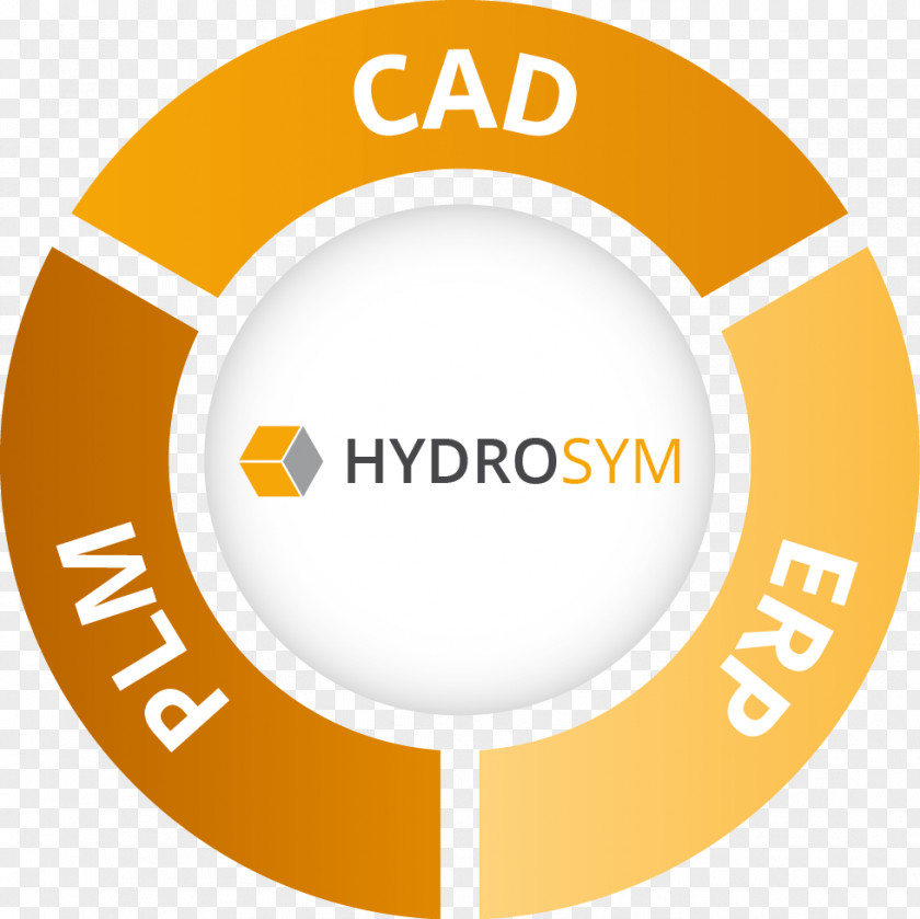 Hydroman Strategic Planning Organization Industrie & Handelskammer Zu Schwerin Management PNG