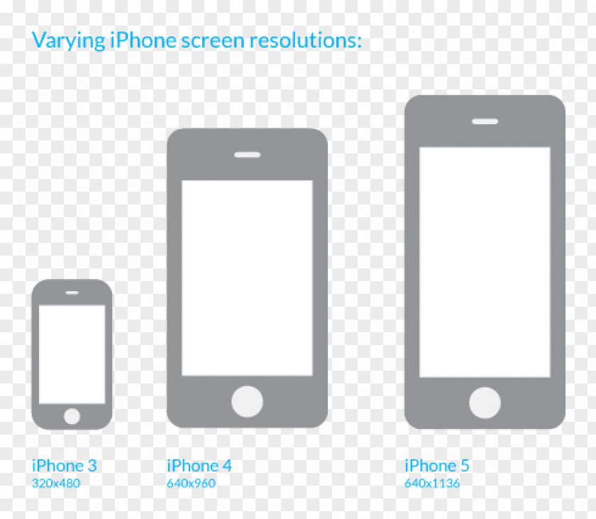 Ipad Bezel Highres IPhone 4 Telephone Magento Smartphone PNG