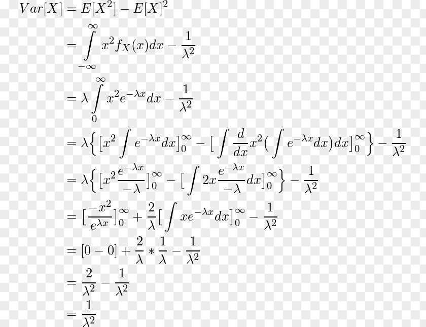 Mathematics Limit Probability Distribution Exponential Parameter PNG