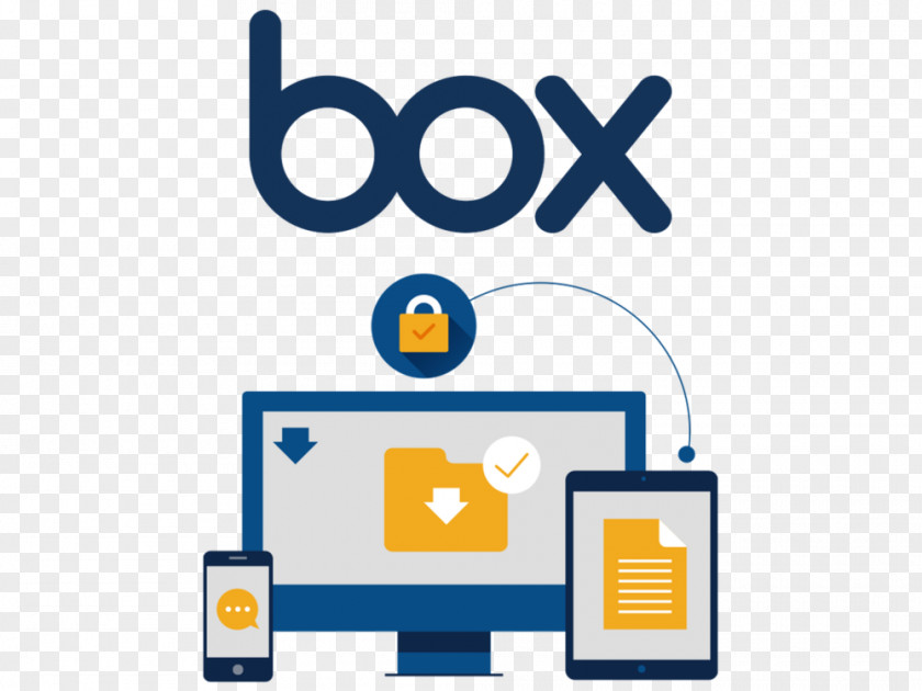 Box Cloud Computing Storage OneDrive Content Management PNG