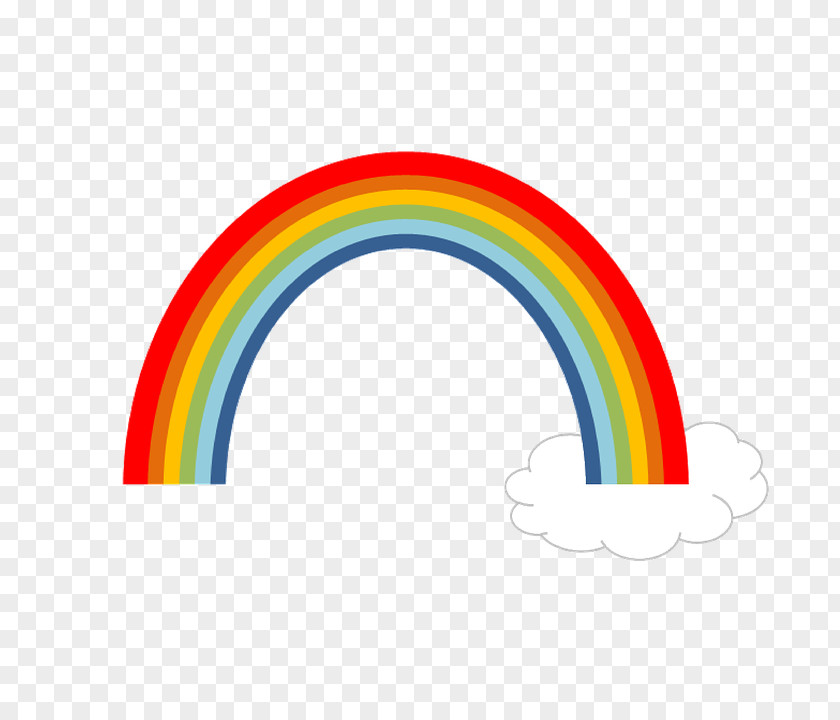 Rainbow Vector Graphics Clip Art Image Drawing PNG