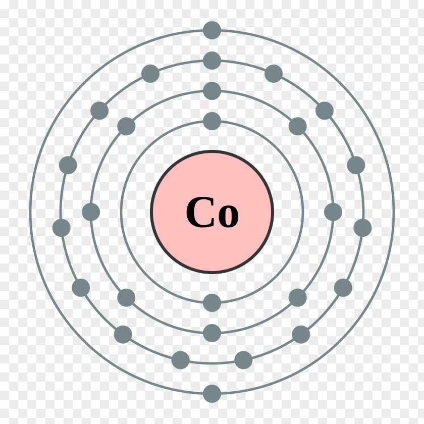 Iron Electron Shell Cobalt Configuration Chemical Element PNG