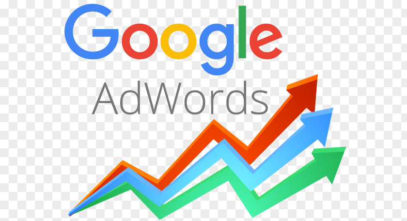 Google Adwords AdWords Search Advertising Pay-per-click PNG