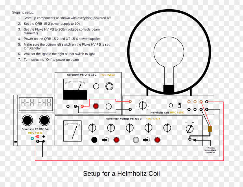 Technology Document Line Pattern PNG