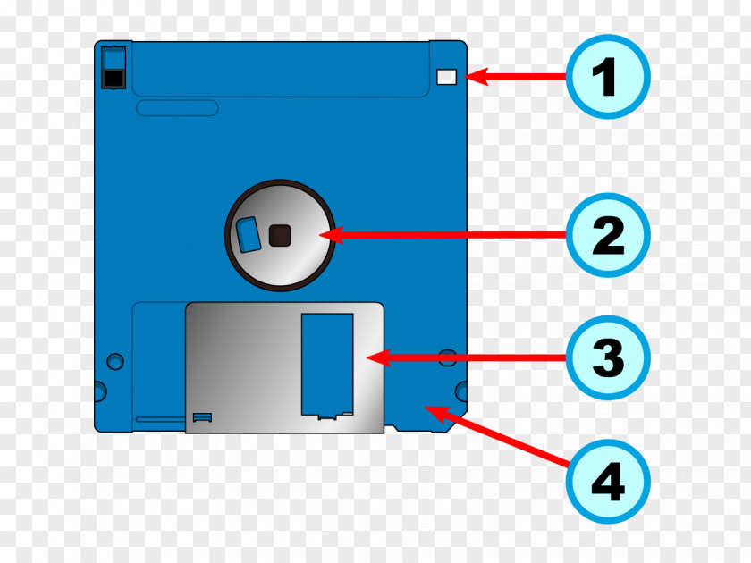 Floppy Disk Clipart Storage Wiring Diagram PNG