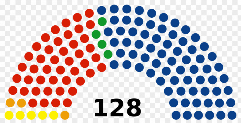 Victory In Europe Day Karnataka Legislative Assembly Election, 2018 Malaysian General 2013 PNG