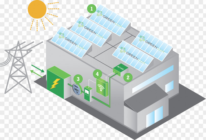 Energy Solar Panels Instalaciones De Los Edificios Federal Electricity Commission PNG