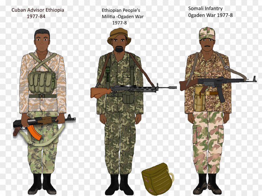 Ogaden War Somalia Somali Region South African Border PNG