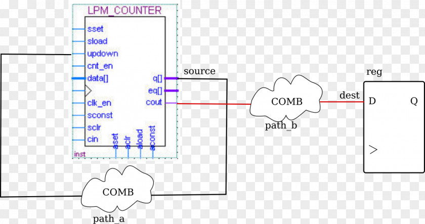 Design Line Angle PNG