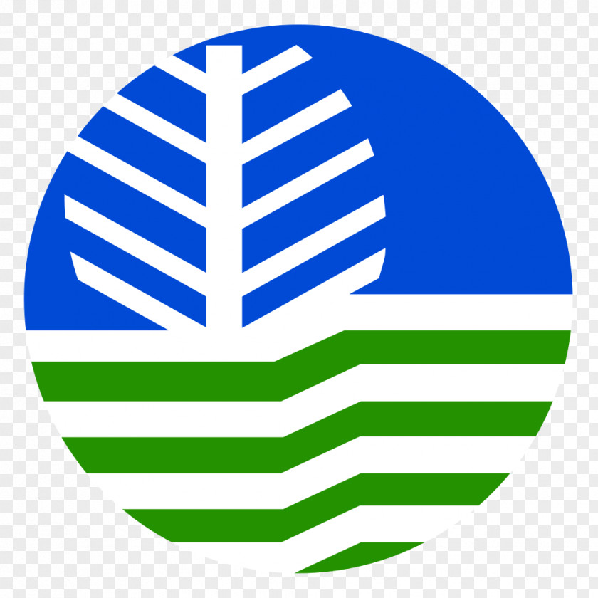 Region 4-A (Southern Tagalog) Department Of Environment And Natural Resources EnvironmentNatural Albert A. Magalang, Head, Climate Change Office (DENR) Environmental Management Bureau PNG