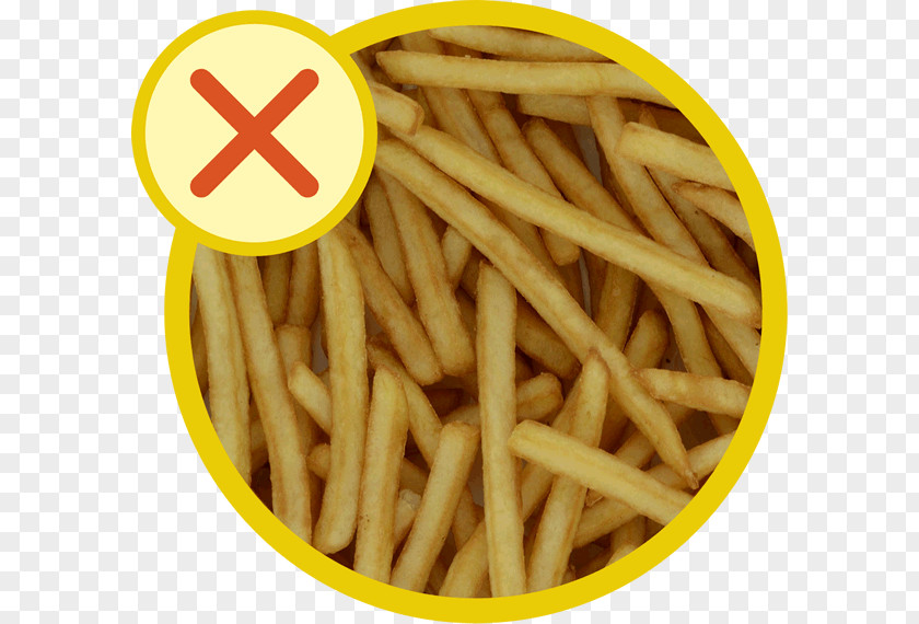 Pommes Frites French Fries Squid As Food Security Acrylamide PNG
