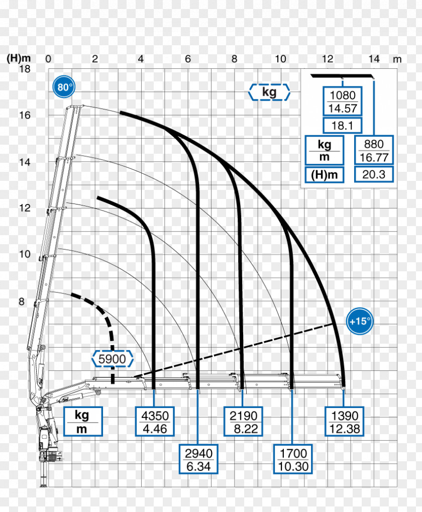 Line Drawing Point PNG