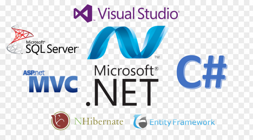Microsoft .NET Framework Software Development Technology PNG