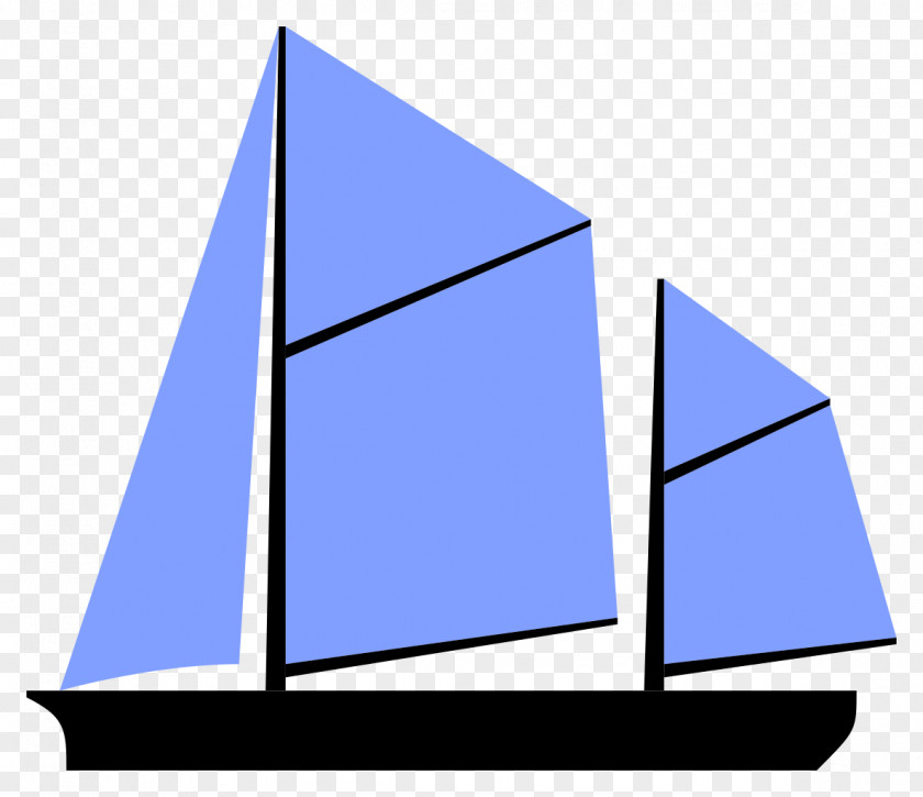Sail Ketch Yawl Rigging Mast PNG