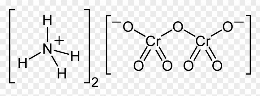 Ammonium Persulfate Dichromate Chromate And PNG