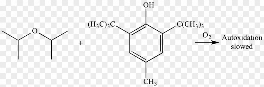 Reaction Inhibitor Homologous Series Molecule Chemistry Functional Group Chemical Compound PNG