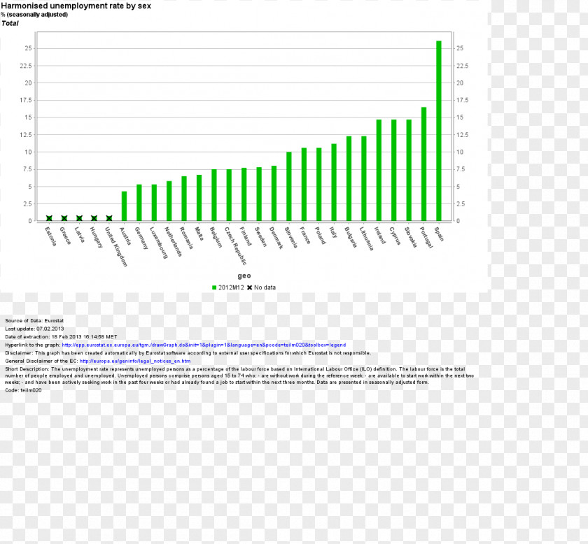 Line Document Green Angle Brand PNG