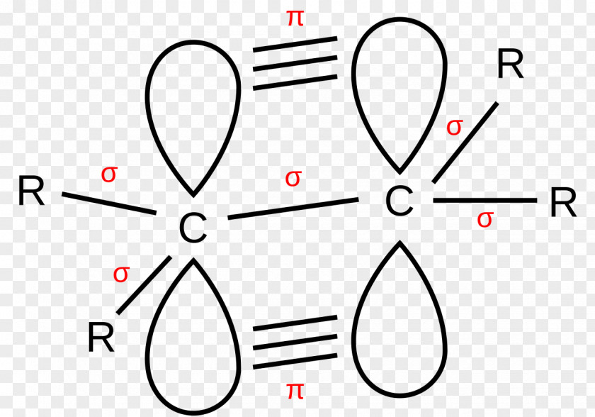 Double Bond Wikipedia Chemical Wikiwand Computer File PNG