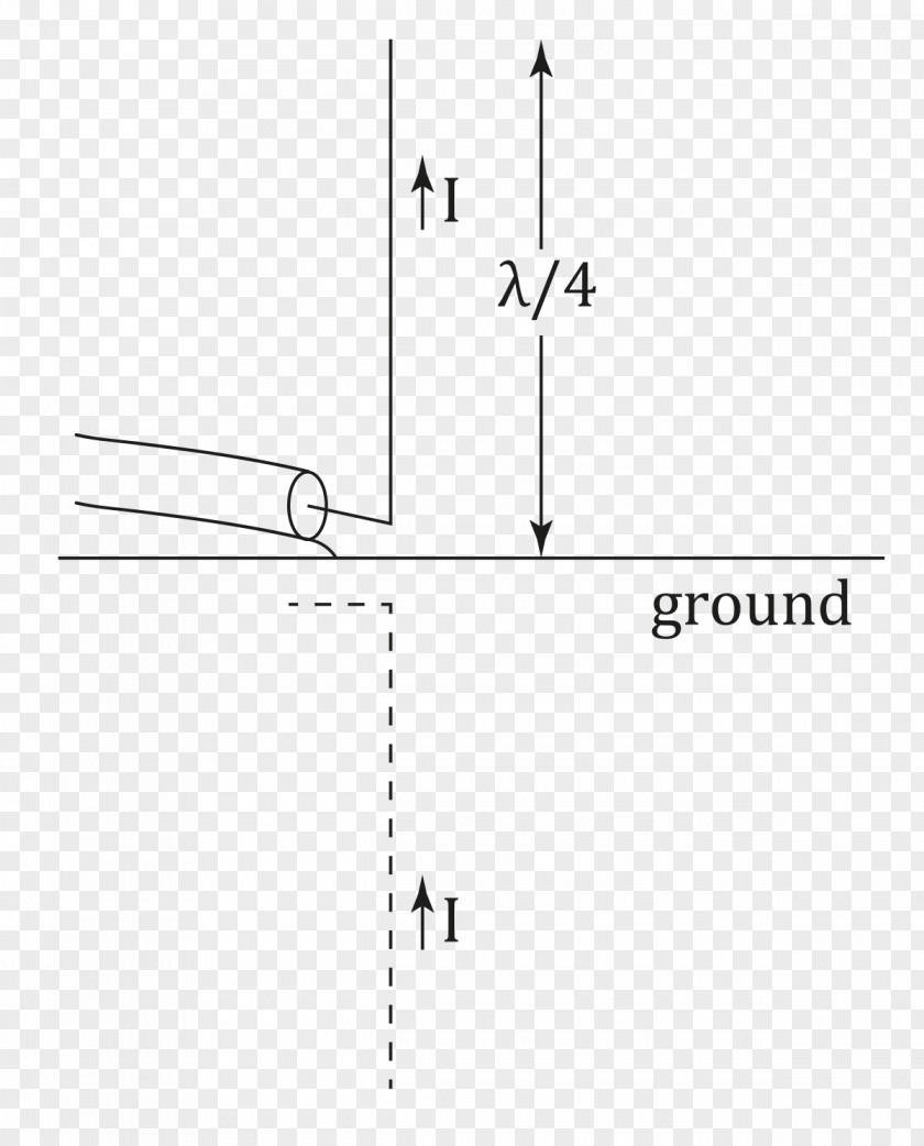 Dipole Antenna Electric Field Ground Plane Aerials Monopole Random Wire PNG