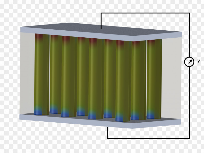 Three-dimensional Rectangular Nanogenerator Piezoelectricity Electric Generator Nanocomposite PNG