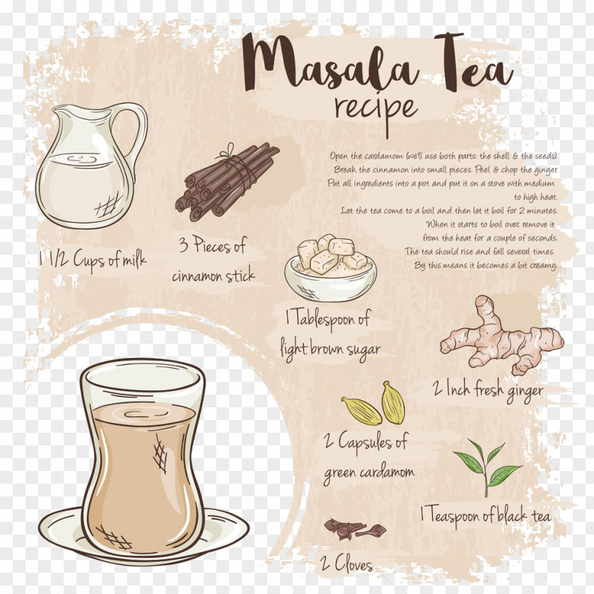 Drinks Single Vector Tea Masala Chai Recipe Illustration PNG