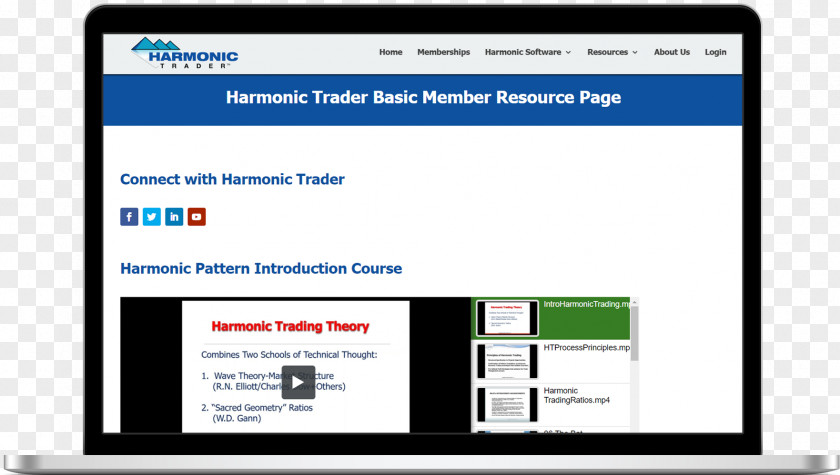 The Harmonic Trader Computer Program Trading Book Policy PNG