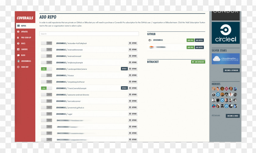 Continuous Integration Code Coverage Computer Program Software Build Source PNG