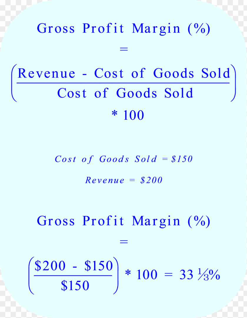 Profit Margin Formula Angle Line Product Font Special Olympics Area M PNG