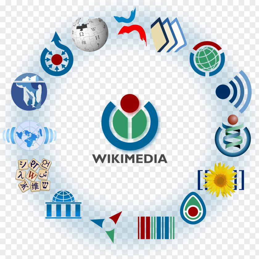 Foundation Wikimedia Project Wikipedia Commons PNG