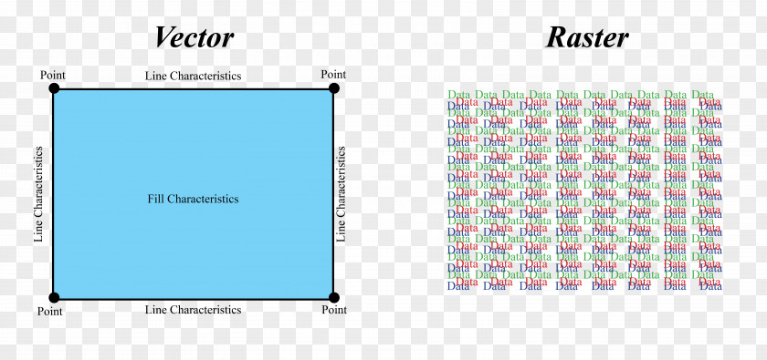 Raster Graphics Printing Scan Wiring Diagram PNG