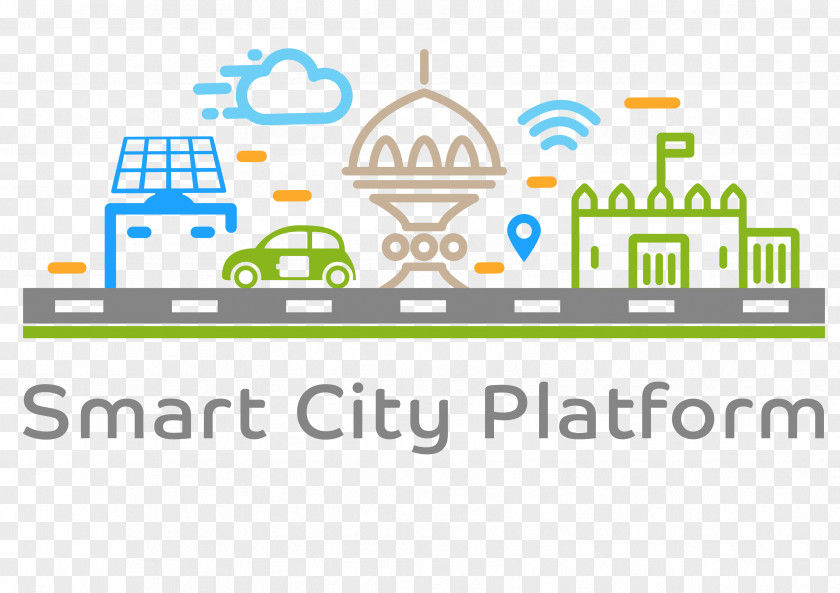 Informaacutetica Smart City Muttrah Marketing Research PNG