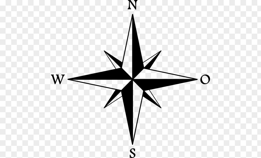 Simple North Compass Cardinal Direction South East PNG