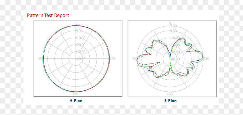 Network Pattern Circle Drawing Point PNG