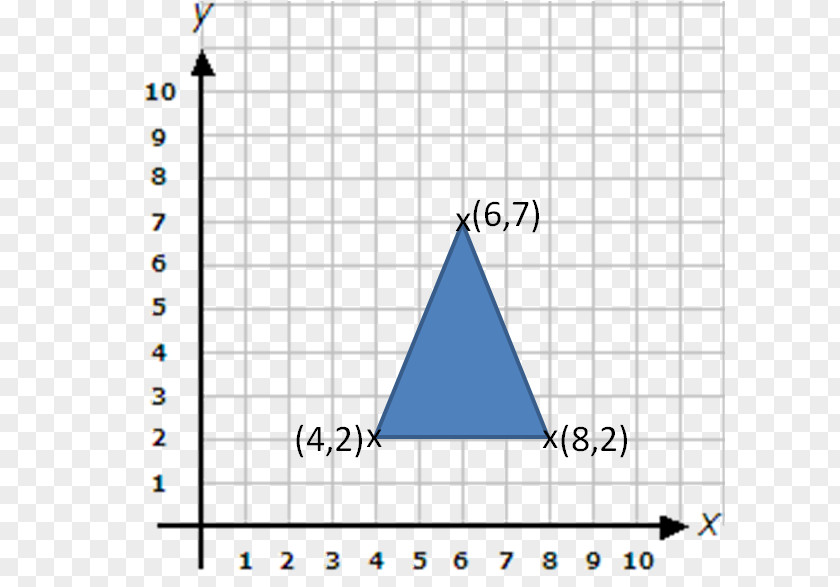 Triangle Point Area Coordinate System PNG