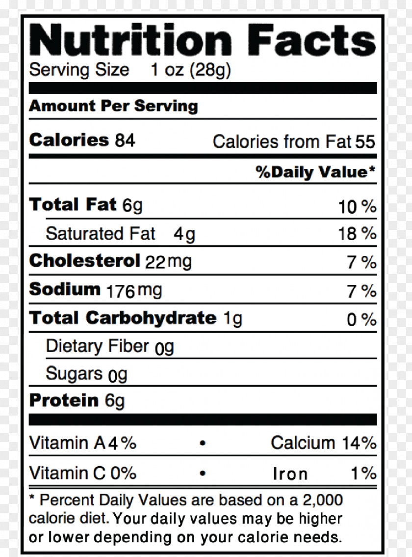 Jerky Akkawi Halloumi Nutrition Facts Label Cheese PNG