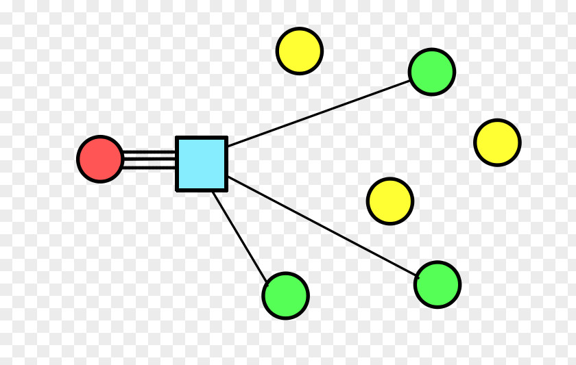 Broadcast IP Multicast Unicast Anycast Broadcasting PNG