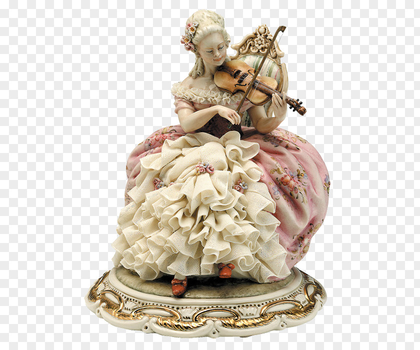 Porcelain Figurine Meissen Ceramic Bone China PNG