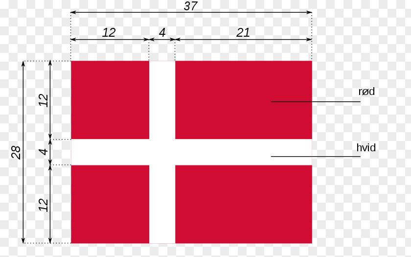 Serbian Flag Parental Leave Of Denmark Paid Family Paternity Law PNG